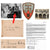Original Nuremberg Trials Signature of Art Looter Dr. Bruno Lohse Acquired Directly from a U.S. Army Guard Who Served at the Nuremberg Prison, 1945-1946
