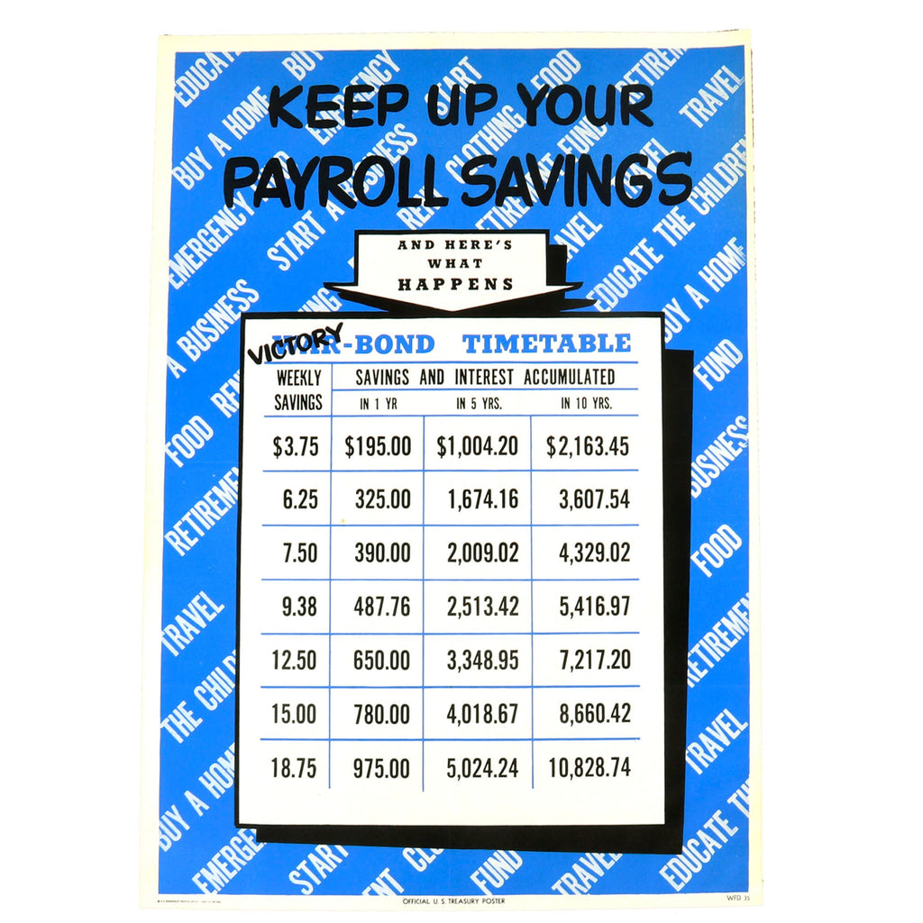 Original U.S. WWII “Keep Up Your Payroll Savings” U.S. Treasury Poster Dated 1943 - 18¼ x 26” Original Items