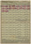 Original German WWII - Post War Propaganda, Identification, and Record Document Grouping - 15 Items Original Items
