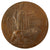 Original British WWI KIA Death Penny Soldier Memorial - George Wallington Brownee Original Items
