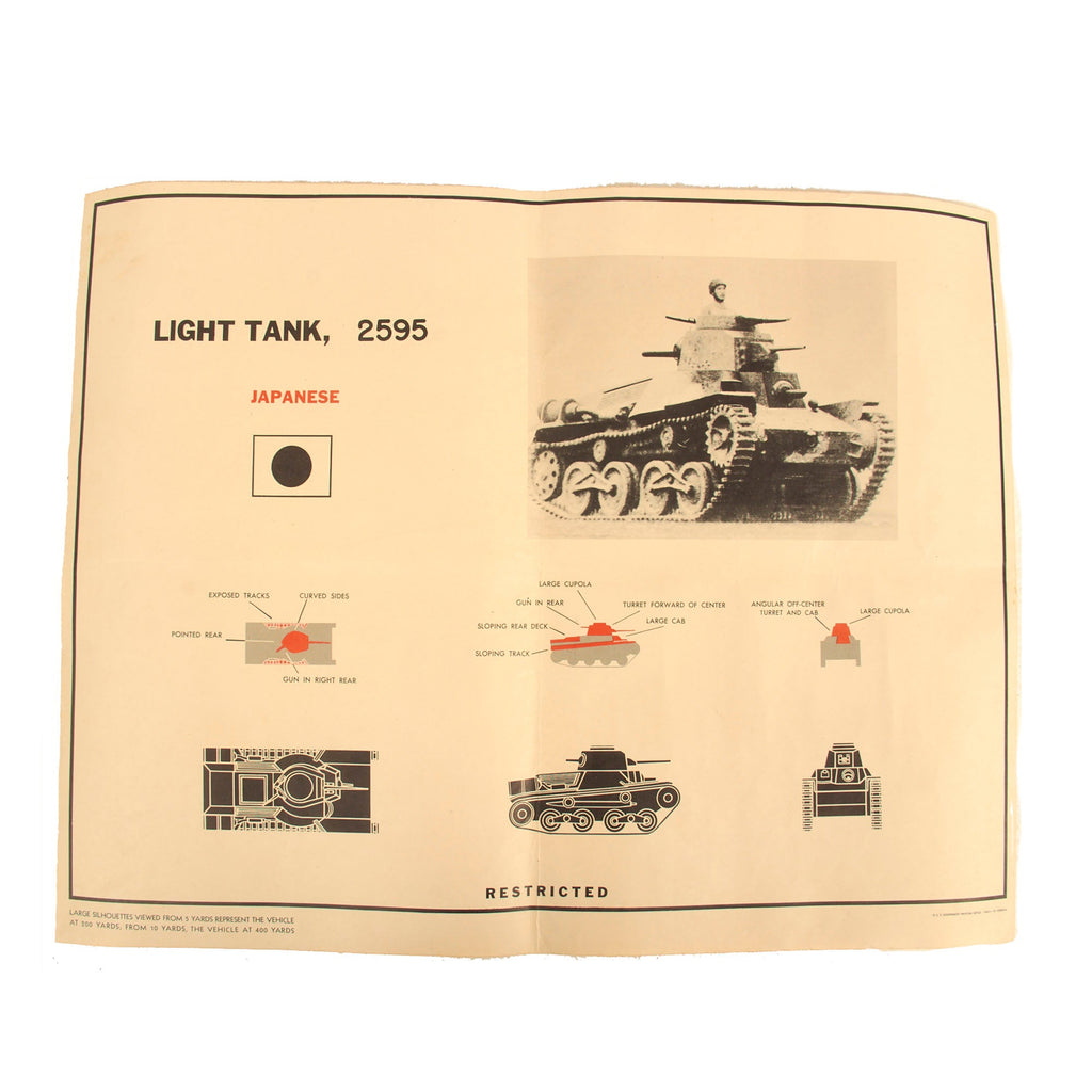 Original U.S. WWII Government Printing Office Japanese Type 95 Ha-Go Light Tank Identification/Capabilities Poster - 24” x 18 ¾” Original Items