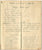 DRAFT Original U.S. WWII Stalag Luft POW Named Grouping Original Items