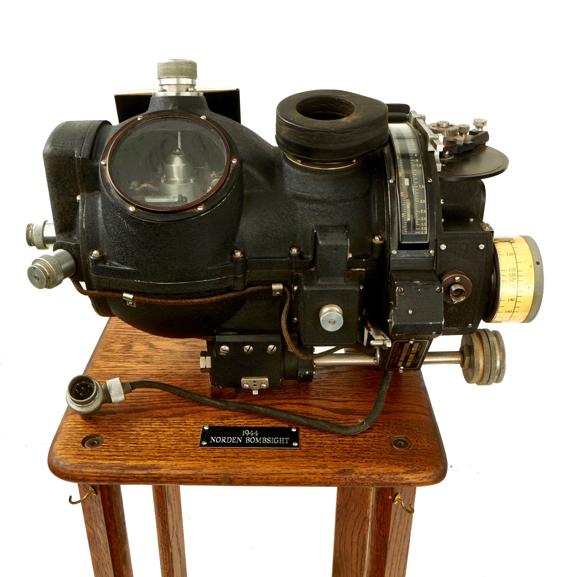 Model B Sights