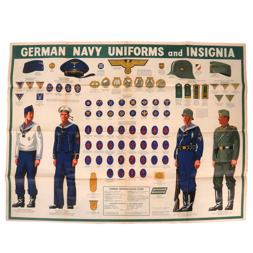 Original U.S. WWII Army Orientation Course German Navy Uniforms & Insignia Recognition Poster - Newsmap March 1943 Original Items