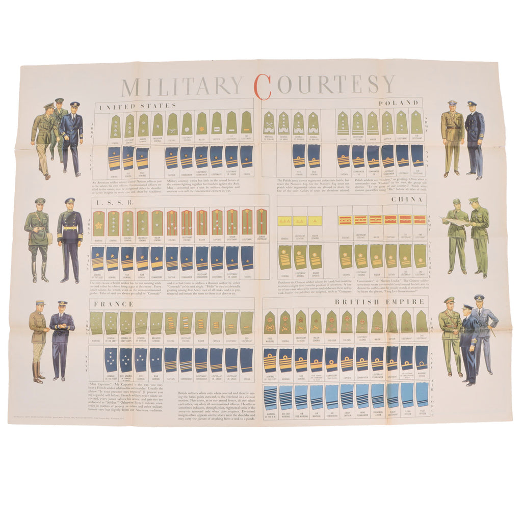 Original U.S. WWII 1943 War Department Newsmap Vol. I No. 48 - Allied Officer Uniforms & Rank Insignia "Military Courtesy" Poster