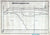 Original German WWII Luftwaffe Police Inspector Major Rudolf Bindner Large Document and Photo Research Grouping with Luftwaffe Police Helmet Original Items
