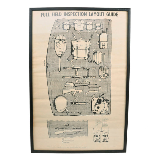 Original U.S. Vietnam War Era M-1956 Load-Carrying Equipment Full Field Inspection Layout Guide Dated 1971 - 38” x 25 ⅜”, Framed - Formerly A.A.F. Tank Museum Collection Original Items