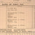Original South African WWI 1st South African Infantry Brigade Recruitment Poster - Printed at Pretoria - 25 ¼ x 40” Original Items