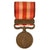 Original Japanese WWII Lot of Five Medals with Four in Original Boxes - Order of the Golden Kite, Order of the Sacred Treasure, Order of the Rising Sun, Great War Commemorative Medal, and Manchurian Incident Medal Original Items