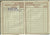 Original German WWII Soldbuch and Wehrpaß Named to Stalingrad Veteran Feldwebel Hermann Gohert of Transport Regiment 602
