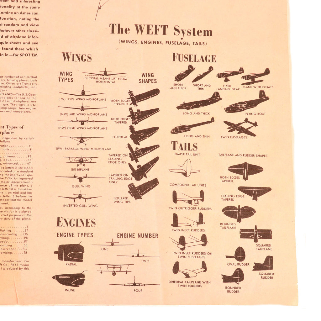 Original U.S. WWII Homefront “Spot ‘Em” Aircraft Identification Game S ...