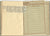 Original German WWII KIA Gefr. Wilhelm Marx Grouping with Death Notice, Wehrpaß, Photo, EKII & Award Document - French Campaign and Eastern Front Service Original Items
