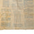 Original U.S. WWII Named 5th Tow Target Squadron 5th Air Force Patched A2 Jacket with Blood Chit - Captain Charles H. Shuff