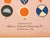 Original U.S. WWI Rare Poster of Insignia of the American Expeditionary Forces - Printed by Adam Scheidt Brewing Co. in 1940 - 20¼” x 27” Original Items