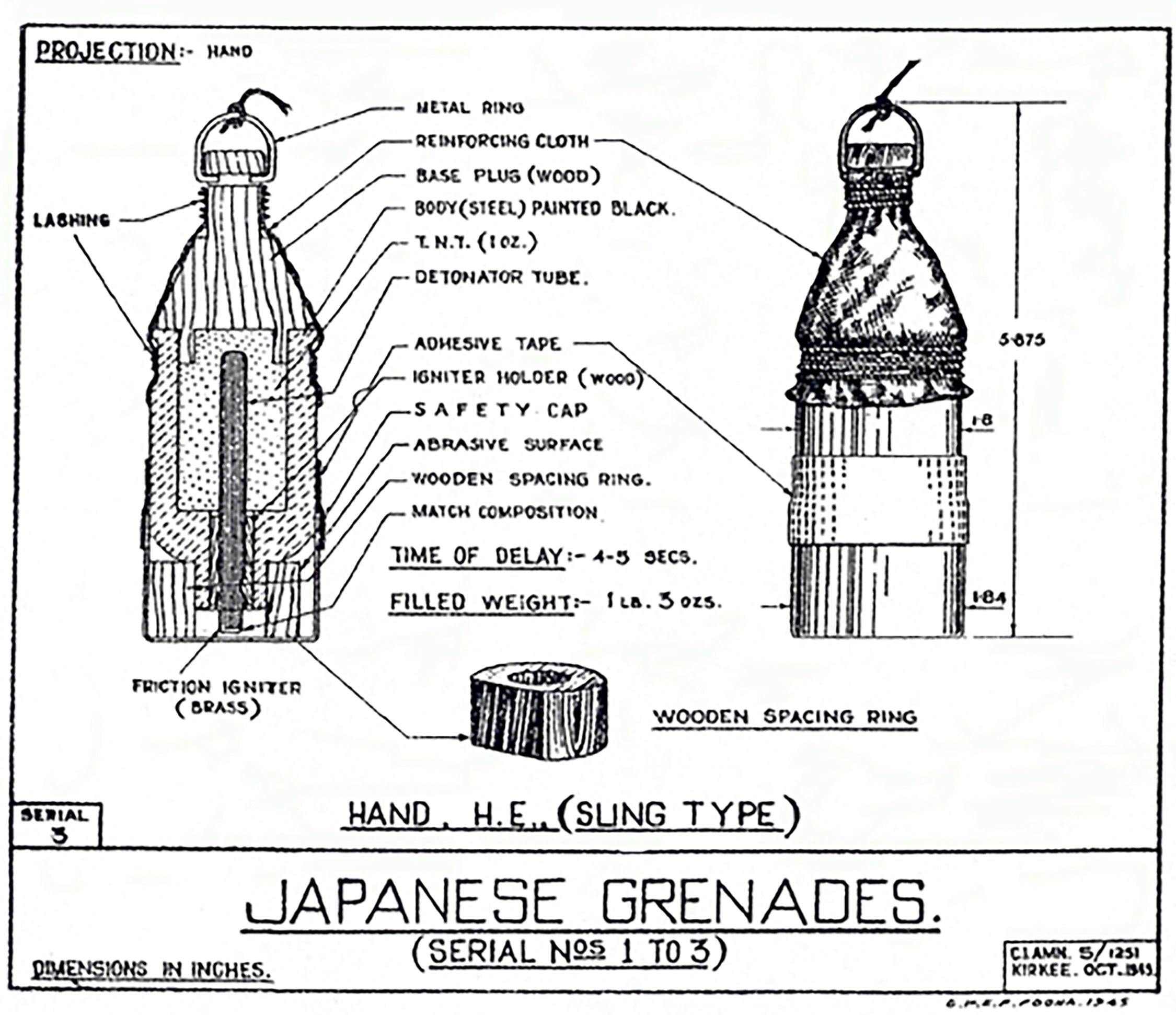 Unmodified Items Original Japanese WWII Taisho 7 Sling Grenade - Unmodified 1919 Versio ...