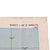 Original U.S. WWII Okinawa Battle Maps Used by General Robert C. Richardson with Routes Marked - 20 x 22” Original Items