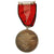 Original German WWII 1936 Berlin Summer Olympic Games Medal with Ribbon in Presentation Case Original Items