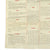 Original British WWII RAF and SOE (Special Operations Executive) 17 Language Blood Chit- 2nd Style, First Type Original Items