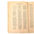 Original U.S. WWI Incredibly Scarce Named 59th Pioneer Infantry Unit History with Comrade Signatures - Printed in Toul, France Original Items