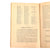 Original U.S. WWI Incredibly Scarce Named 59th Pioneer Infantry Unit History with Comrade Signatures - Printed in Toul, France Original Items
