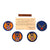 Original U.S. WWII B-17 “Evasive Action” Navigator Painted A2 Flight Jacket, Uniform, & Cased Medals and Insignia - Air Medal with 5 OLCs - 334th Bomb Squadron, 95th Bombardment Group - William Charles "Limpy" Limpach Original Items