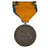 Original U.S. Collection of Indian War - Spanish American War Era Medal Restrikes - 5 Total with 2 Boxes Original Items