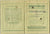 Original German WWII Set of Four Identification & Document Books including ID Card, Workbooks, and Apprenticeship Certificate Original Items