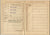 Original German WWII Set of Four Identification & Document Books - Wehrpaß, Passport, and Workbooks Original Items