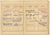 Original German WWII Set of Four Identification & Document Books - Wehrpaß, Passport, and Workbooks Original Items