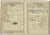 Original German WWII Set of Four Identification & Document Books - Wehrpaß, Passport, and Workbooks Original Items