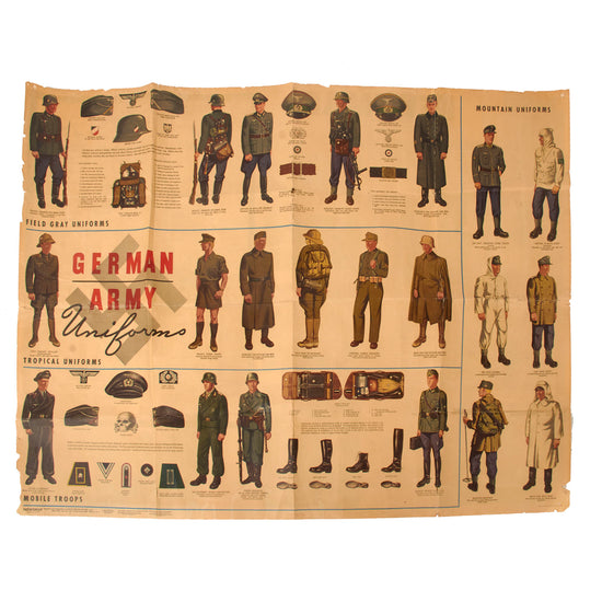 Original U.S. WWII Army Orientation Course “German Army Uniforms” Newsmap Recognition Poster - January 24, 1944 - 35” × 47” Original Items