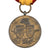 Original Spanish Postwar Blue Division Veteran Replacement Medal for WWII Volunteers in Russia - c. 1960s Original Items