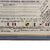 Original U.S. WWII Framed USS Indianapolis Survivors Memorial Organization Poster Signed by Roughly 74 Survivors - 23¼ x 34½” Original Items
