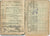 Original German WWII Luftwaffe Soldbuch & Wehrpaß Grouping to Oberfeldwebel Kurt Reetz, Fallschirmjäger Paratrooper Original Items