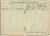Original German WWII Luftwaffe Soldbuch & Wehrpaß Grouping to Oberfeldwebel Kurt Reetz, Fallschirmjäger Paratrooper Original Items
