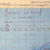 Original U.S. WWII AAF 8th Air Force Flak Map of Bremen with Period Annotations - 23 x 29¾” Original Items