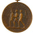 Original U.S. Pre-WWI 1899 Philippine Congressional Medal - Numbered 7167 Original Items