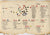Rare Original Royal Navy Victorian Documents of the Boxer Rebellion, Writing Box and Research Report Original Items