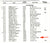 Original U.S. WWII 508th Parachute Infantry Regiment WIA Named Officer Grouping Original Items