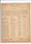 Original U.S. WWII 99th Bombardment Group Pilot Named Grouping Original Items