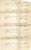Original U.S. Civil War Named 97th New York Volunteer Infantry Tintype and Document Grouping Original Items
