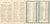 Original U.S. Civil War Named 97th New York Volunteer Infantry Tintype and Document Grouping Original Items