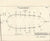 Original U.S. WWI Army Balloon Officer Named Grouping - AEF Army Air Service Original Items