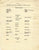 Original U.S. WWI Army Balloon Officer Named Grouping - AEF Army Air Service Original Items