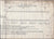 Original U.S. WWI Army Balloon Officer Named Grouping - AEF Army Air Service Original Items