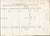Original U.S. WWI Army Balloon Officer Named Grouping - AEF Army Air Service Original Items