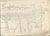 Original U.S. WWI Army Balloon Officer Named Grouping - AEF Army Air Service Original Items