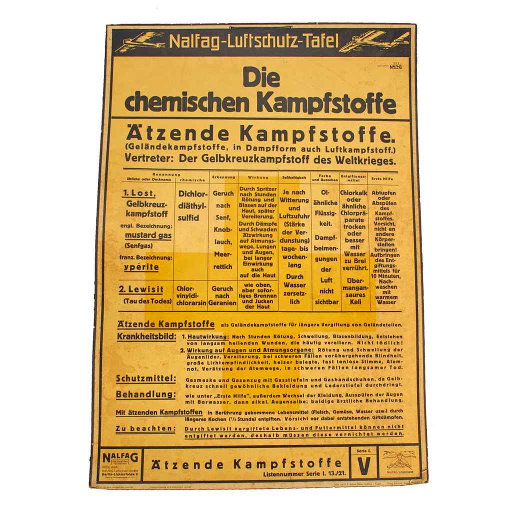 Original German WWII Nalfag Air Raid Panel on Chemical Warfare Agents - 23 ½” x 33 ¼” Wall Chart Original Items