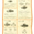 Original German WWII Tank and Armored Vehicle Identification Charts - Soviet, American, British Original Items