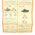 Original German WWII Tank and Armored Vehicle Identification Charts - Soviet, American, British Original Items